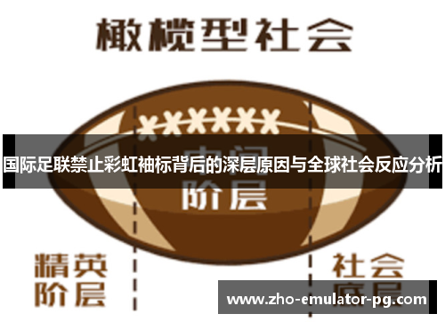 国际足联禁止彩虹袖标背后的深层原因与全球社会反应分析