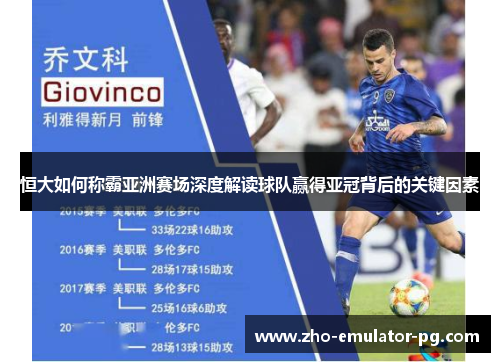 恒大如何称霸亚洲赛场深度解读球队赢得亚冠背后的关键因素