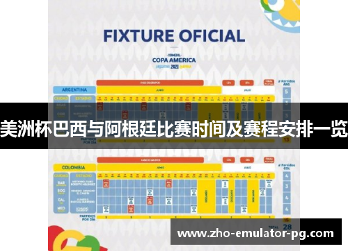 美洲杯巴西与阿根廷比赛时间及赛程安排一览