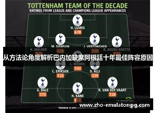 从方法论角度解析巴内加缺席阿根廷十年最佳阵容原因 从方法论角度解析巴内加缺席阿根廷十年最佳阵容原因