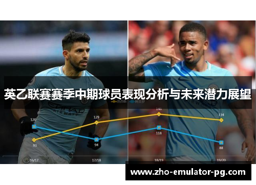 英乙联赛赛季中期球员表现分析与未来潜力展望 英乙联赛赛季中期球员表现分析与未来潜力展望