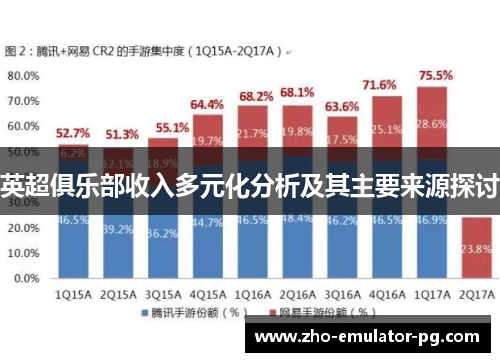 英超俱乐部收入多元化分析及其主要来源探讨 英超俱乐部收入多元化分析及其主要来源探讨
