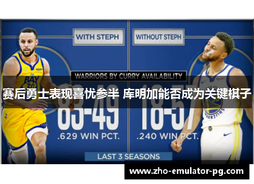 赛后勇士表现喜忧参半 库明加能否成为关键棋子 赛后勇士表现喜忧参半 库明加能否成为关键棋子