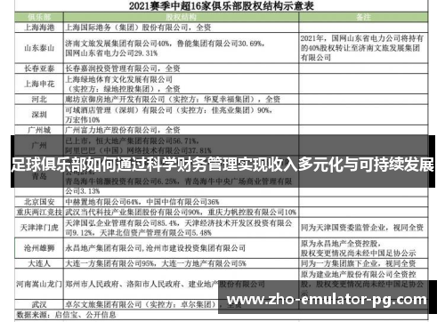 足球俱乐部如何通过科学财务管理实现收入多元化与可持续发展