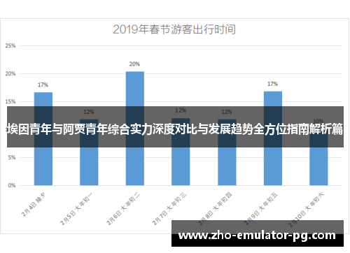 埃因青年与阿贾青年综合实力深度对比与发展趋势全方位指南解析篇 埃因青年与阿贾青年综合实力深度对比与发展趋势全方位指南解析篇