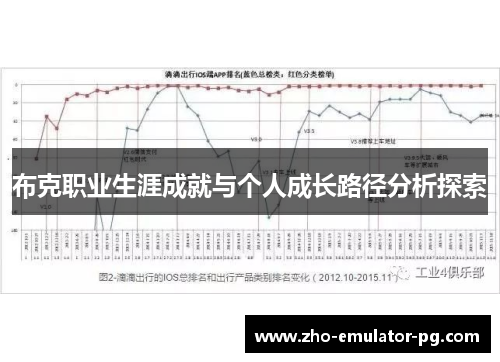 布克职业生涯成就与个人成长路径分析探索